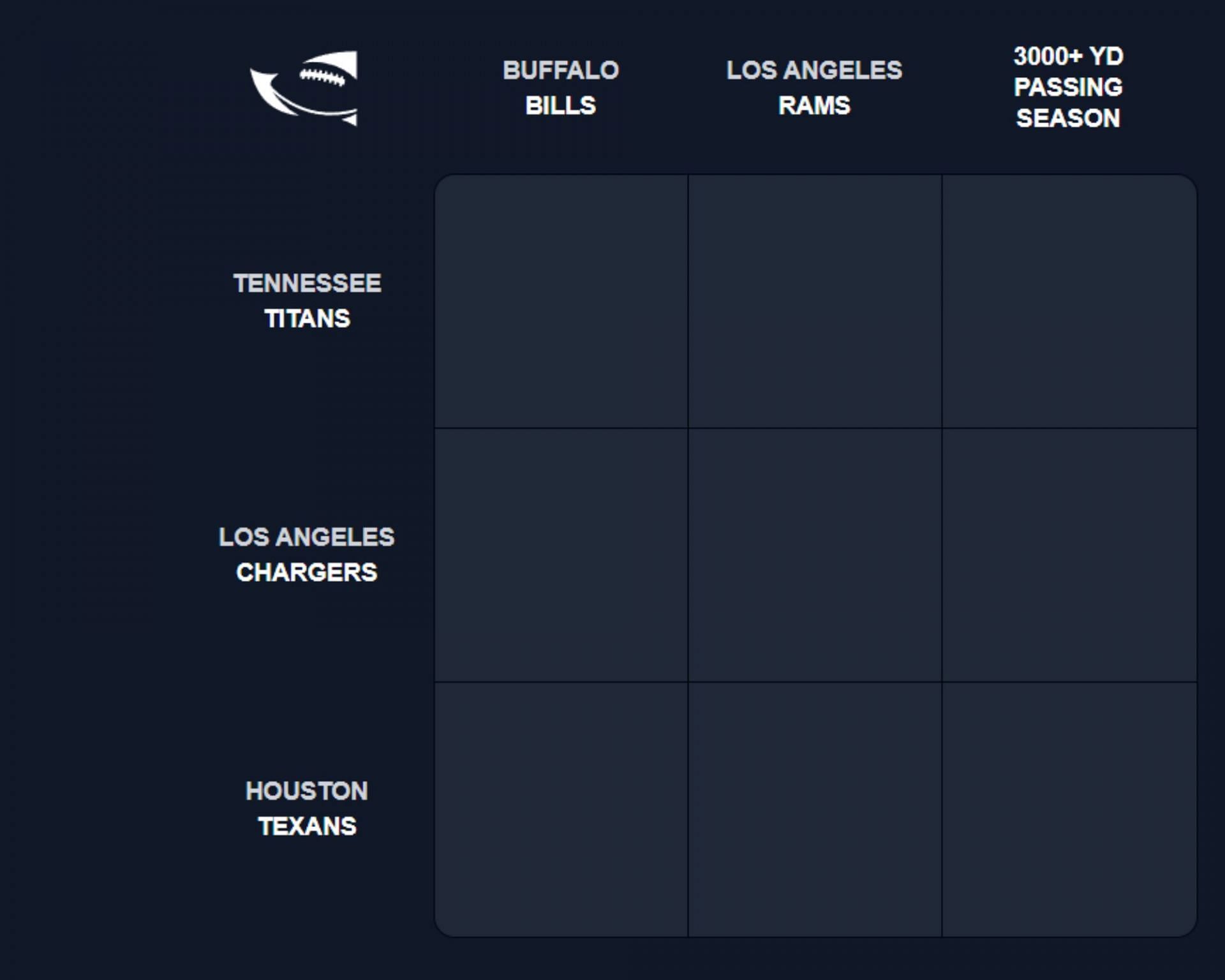 NFL Immaculate Grid Game Answers Today 27 July 2023: NFL Grid Game