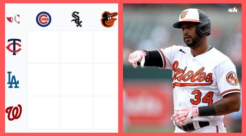 Who is the Orioles' most “indispensable” player? - Beyond the Box