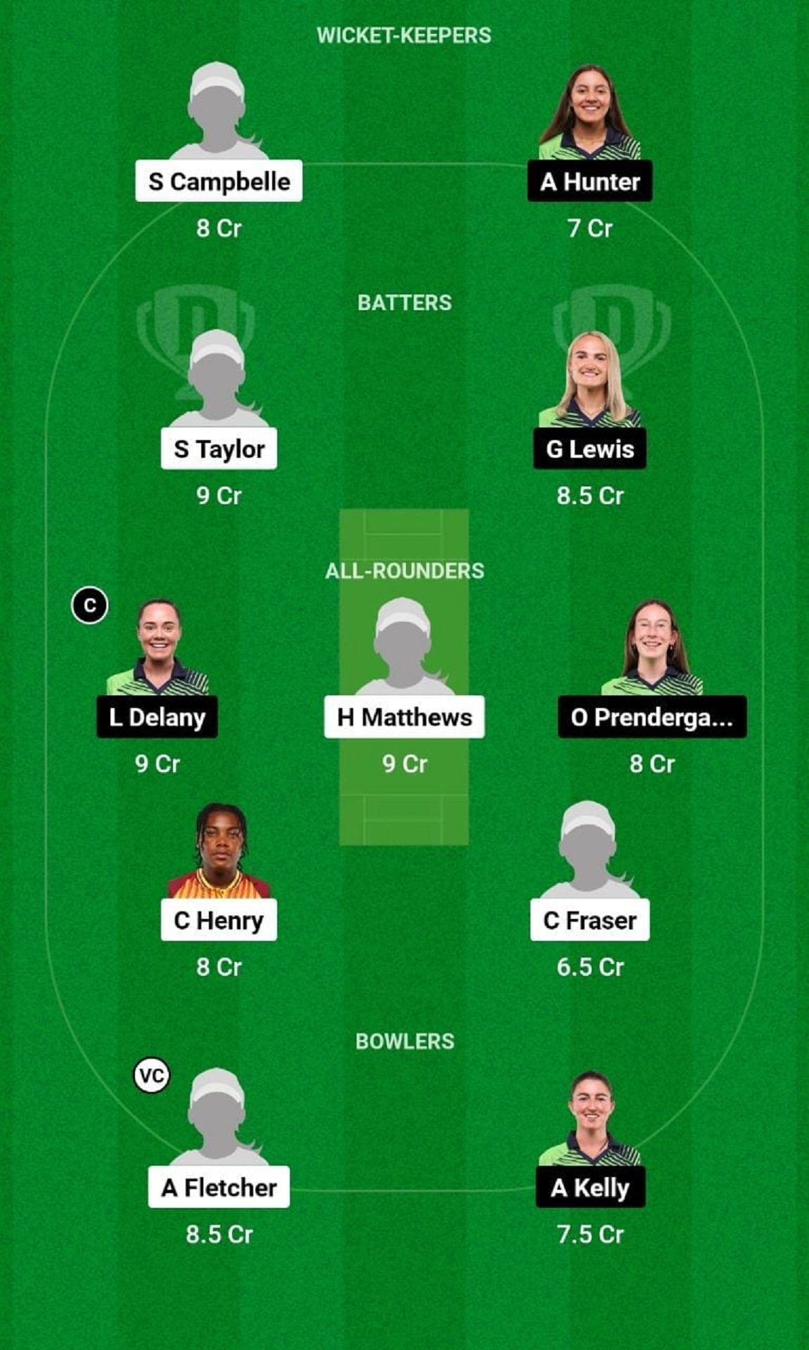 WI-W vs IR-W Dream11 Fantasy Tip - Grand League