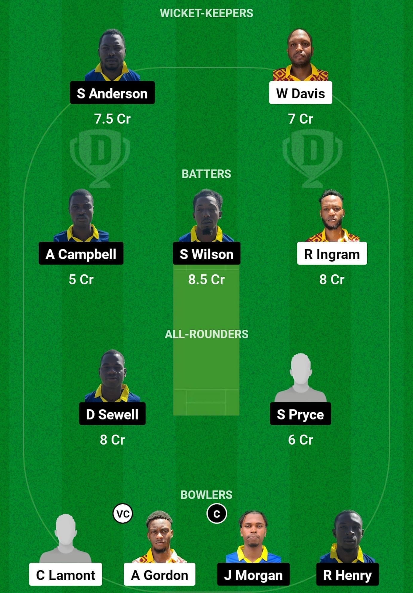 MIT vs UNS Dream11 Prediction, Match 14, Grand League Team