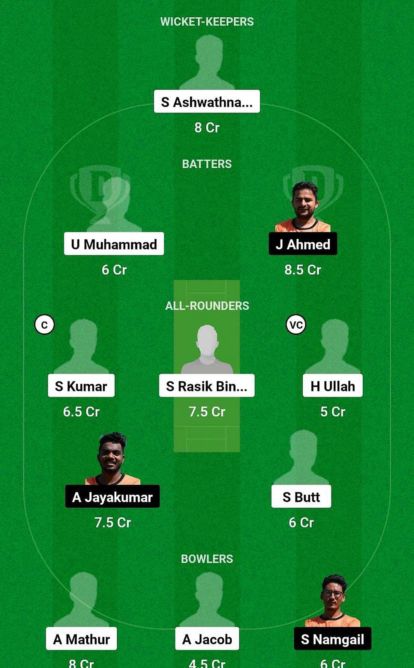 COB vs RF Fantasy Suggestion Team 1