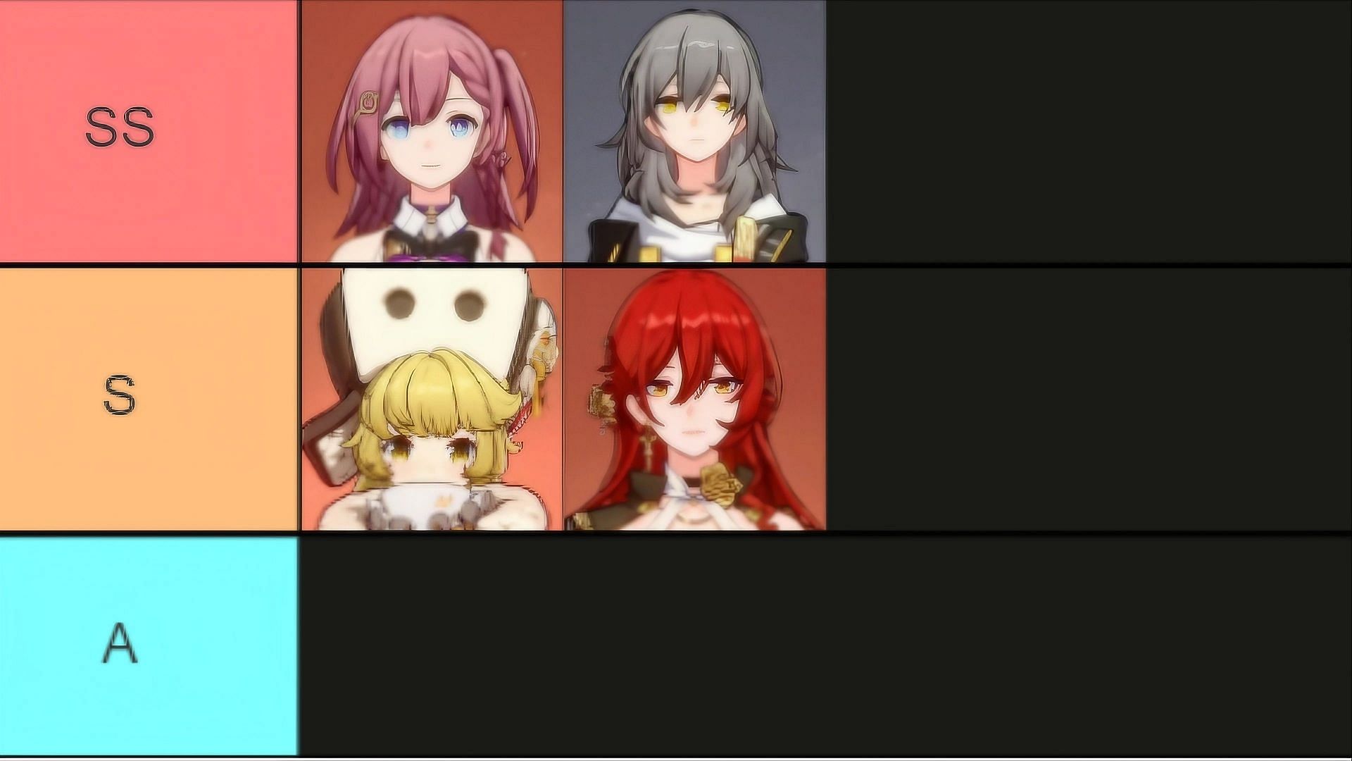 Create a Honkai: Star Rail Characters 1.1 Tier List - TierMaker