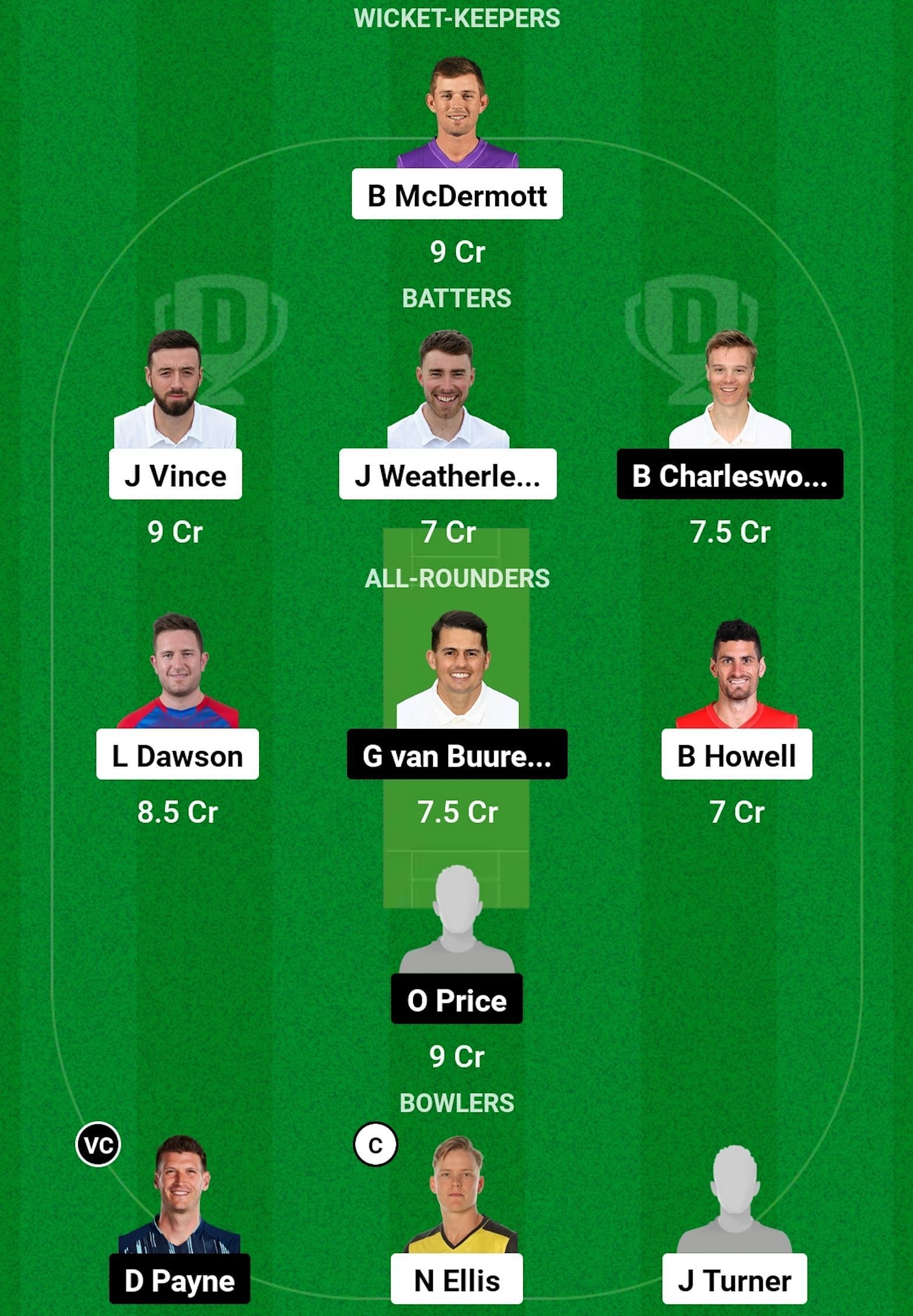 HAM vs GLO Dream11 Prediction, Match 124, Grand League Team