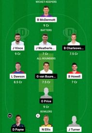 HAM vs GLO Dream11 Prediction, Match 124, Grand League Team