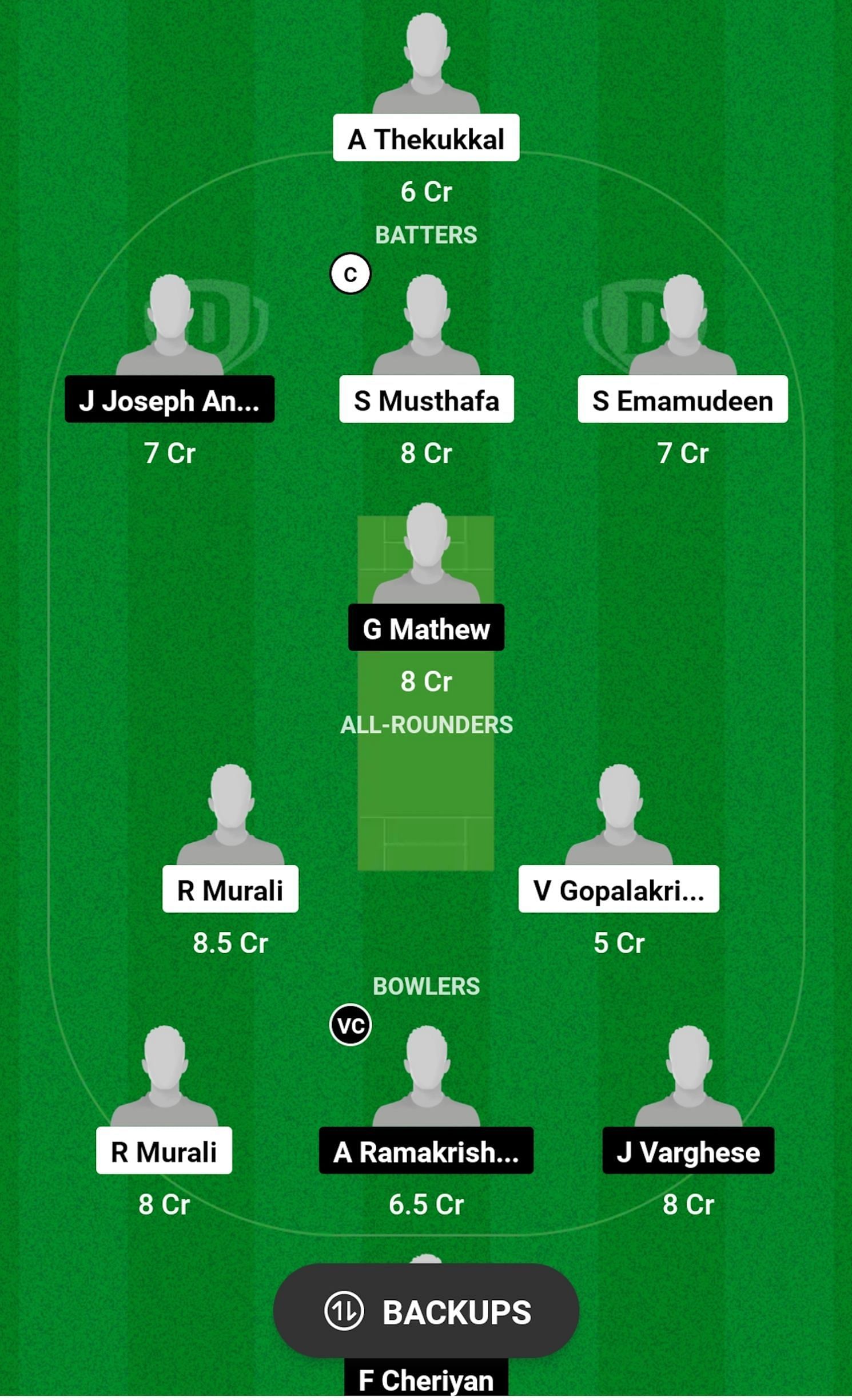 RSG vs COH Dream11 Prediction, Match 5, Grand League Team