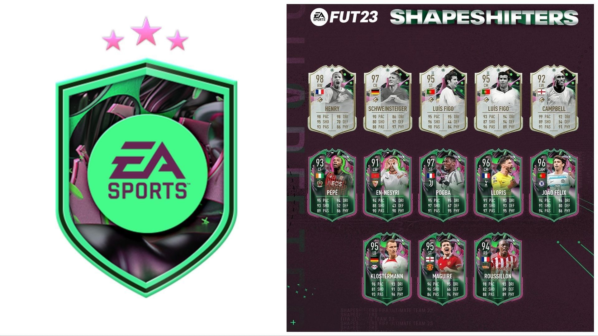 The latest Challenge SBC is now available (Images via EA Sports)