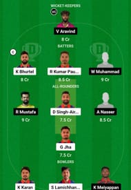 NEP vs UAE Dream11 Prediction, Seventh Place Play-off Semi-final 2, Grand League Team