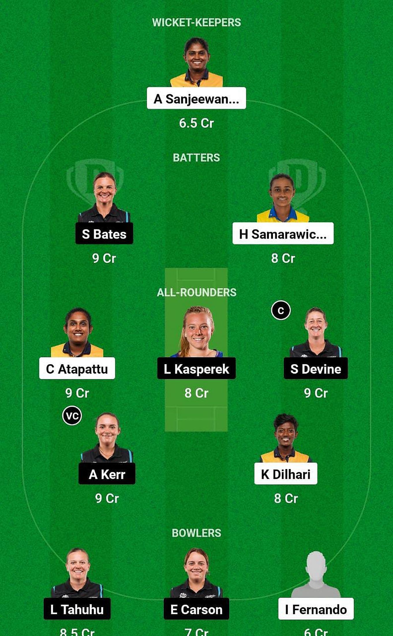 SL-W vs NZ-W Fantasy Suggestion Team 1