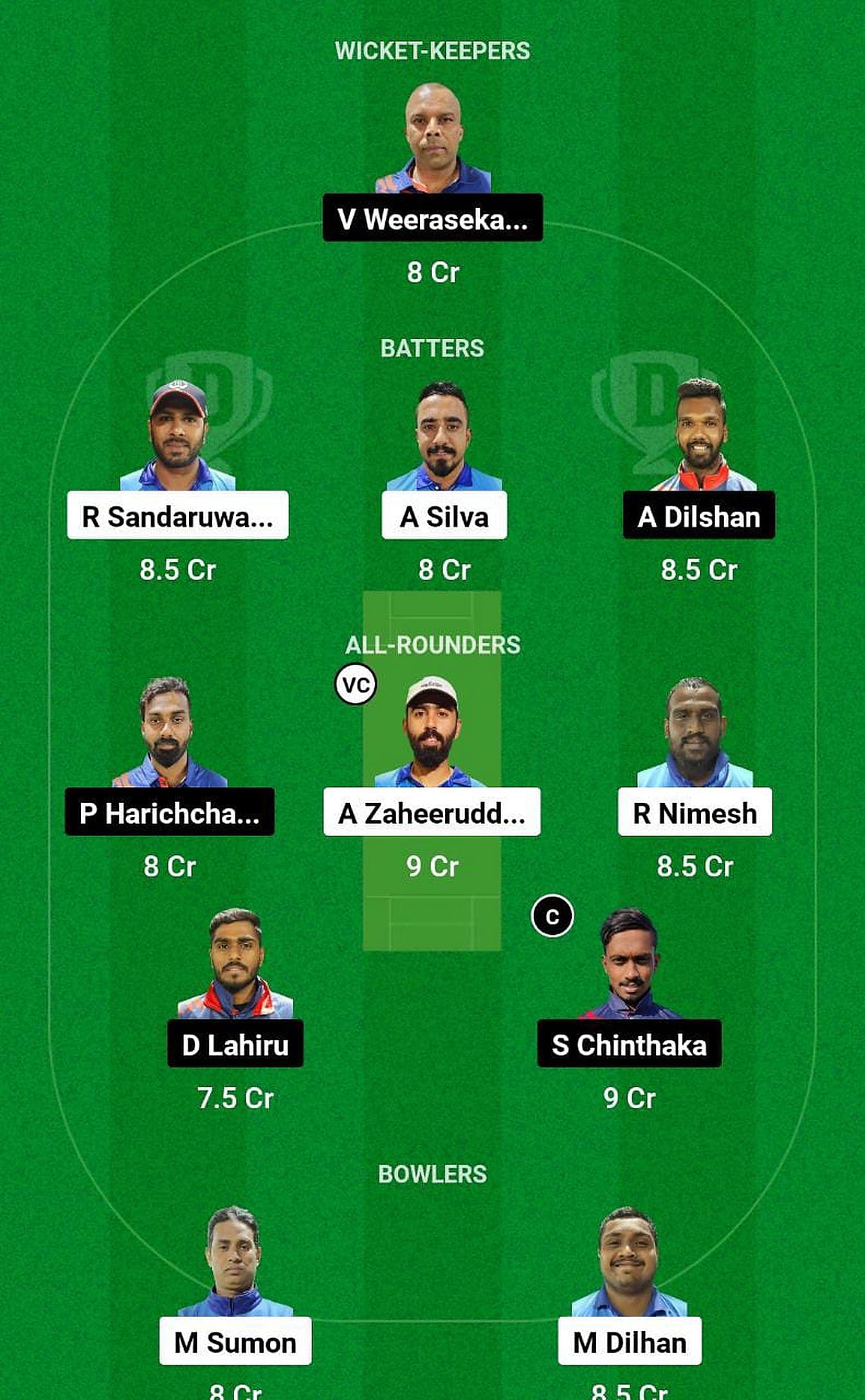 KS vs CECC Fantasy Suggestion Team 2