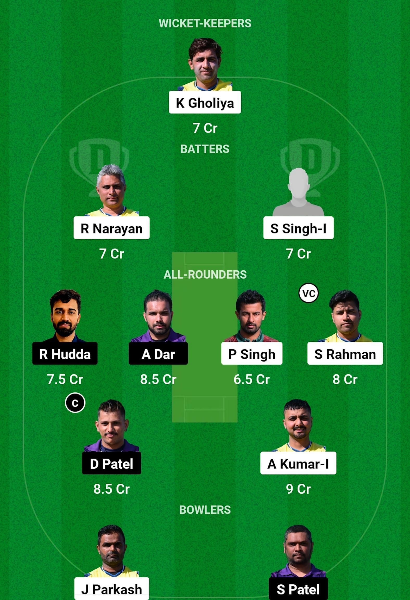 GAM vs LCA Dream11 Prediction, Match 23, Grand League Team