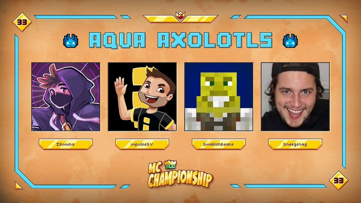The Aqua Axolotls for MCC 33 (Image via Nox Crew)