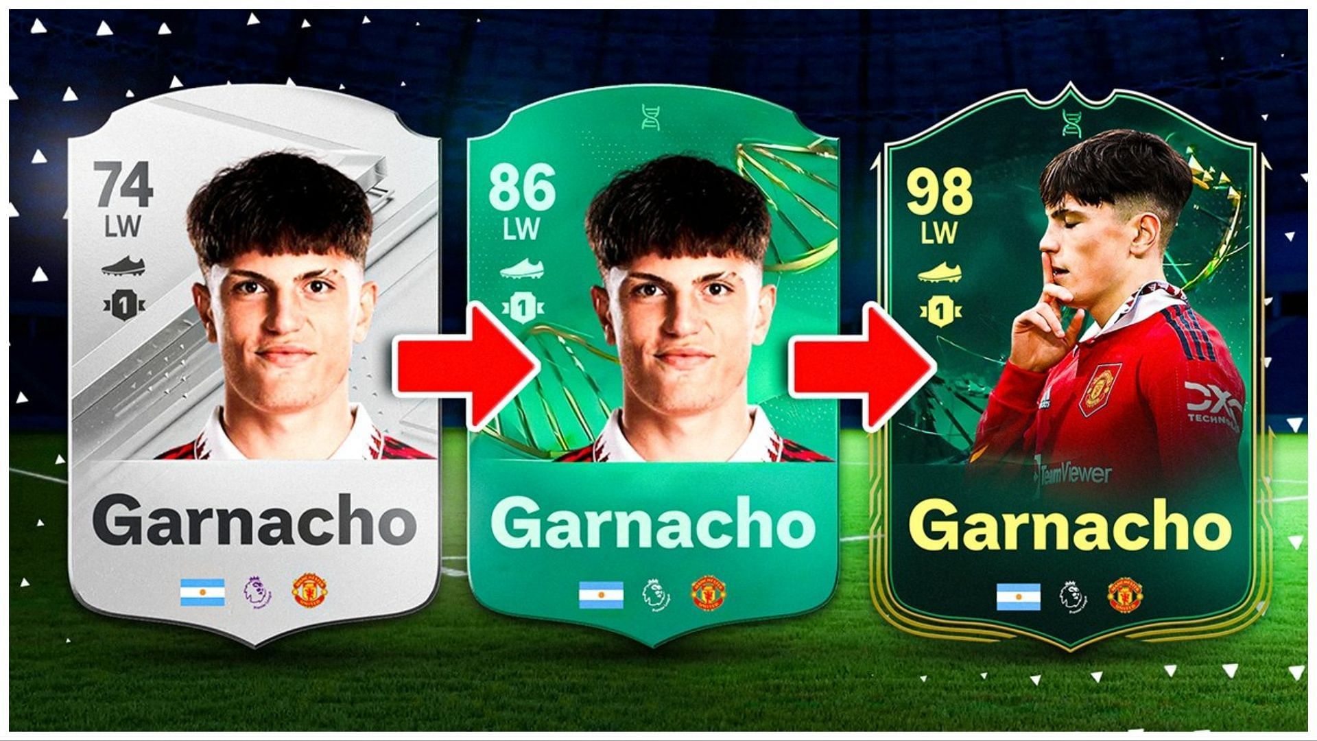 Evolutions is an exciting new feature (Image via Twitter/FUTWeeklyPod)