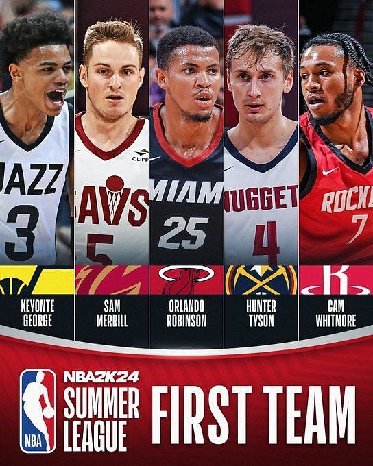 Jazz's Keyonte George makes first-team NBA Summer League