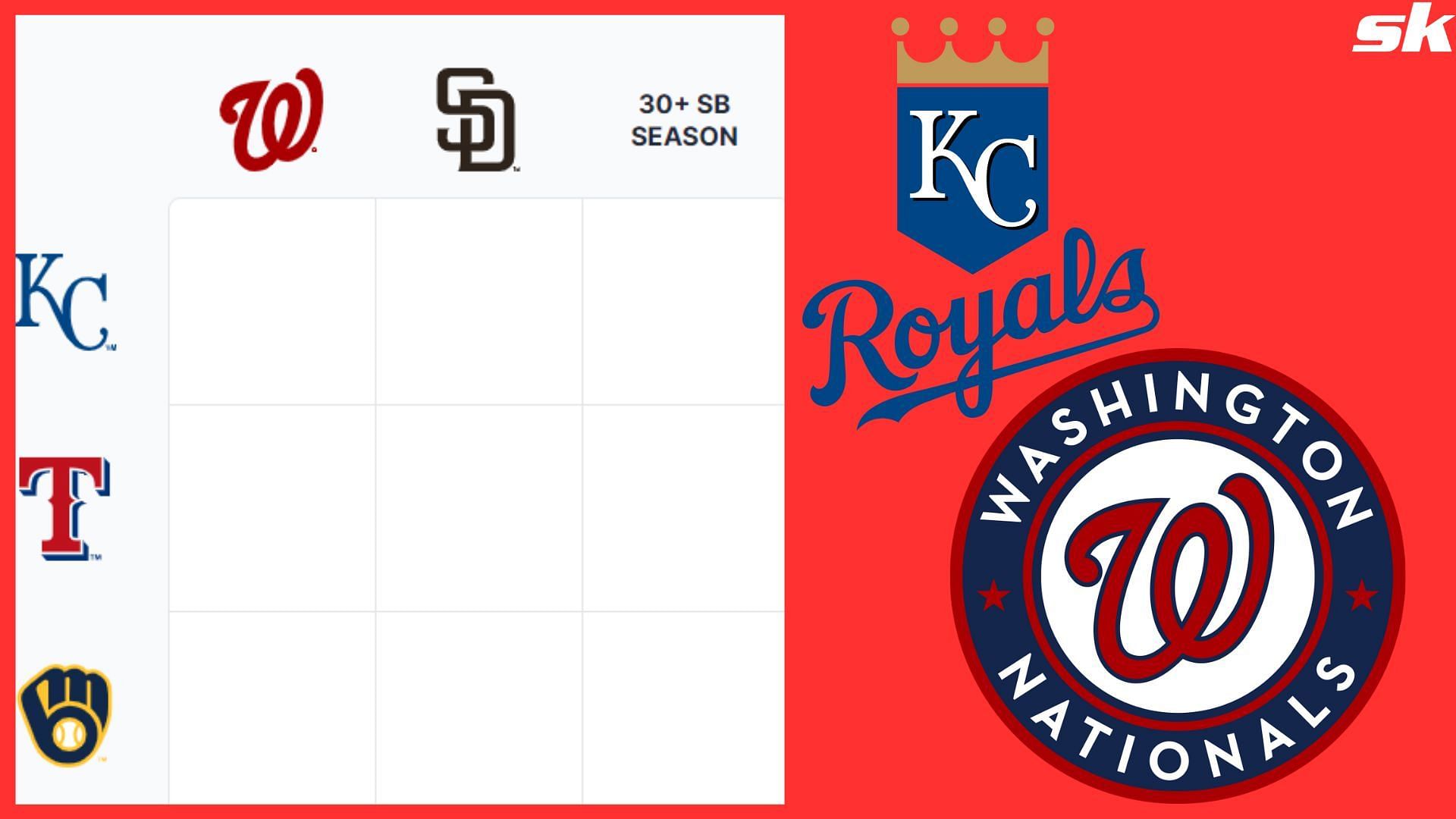 Which players have played for both Washington Nationals and san diego Padres in their careers