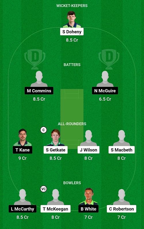 Dream11 Team for North West Warriors vs Munster Reds - Ireland Inter-Provincial Men’s T20 Trophy 2023.