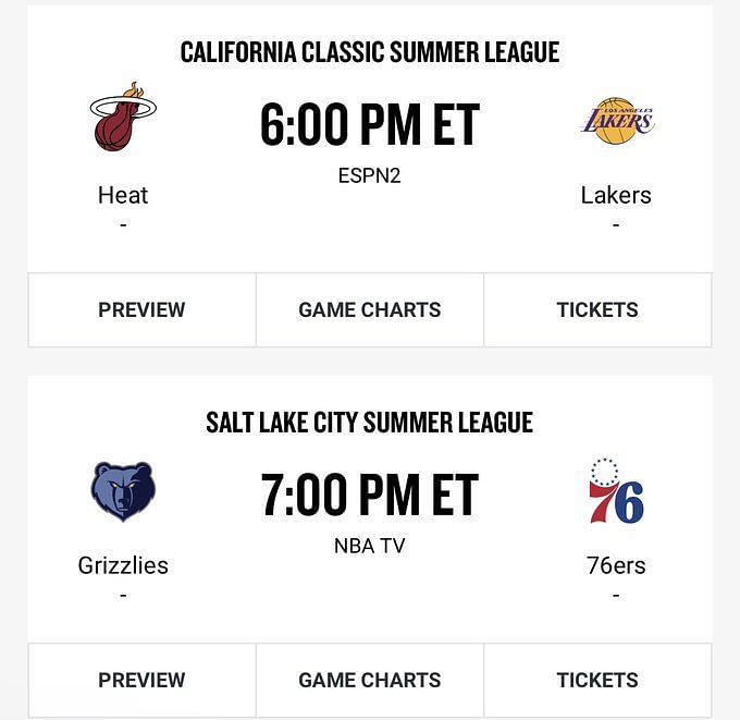 2023 NBA Summer League Schedules: Las Vegas, Sacramento and Salt