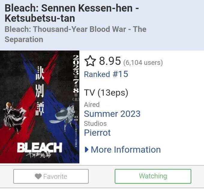 Bleach TYBW Part 2 crushes Jujutsu Kaisen season 2's rating in less