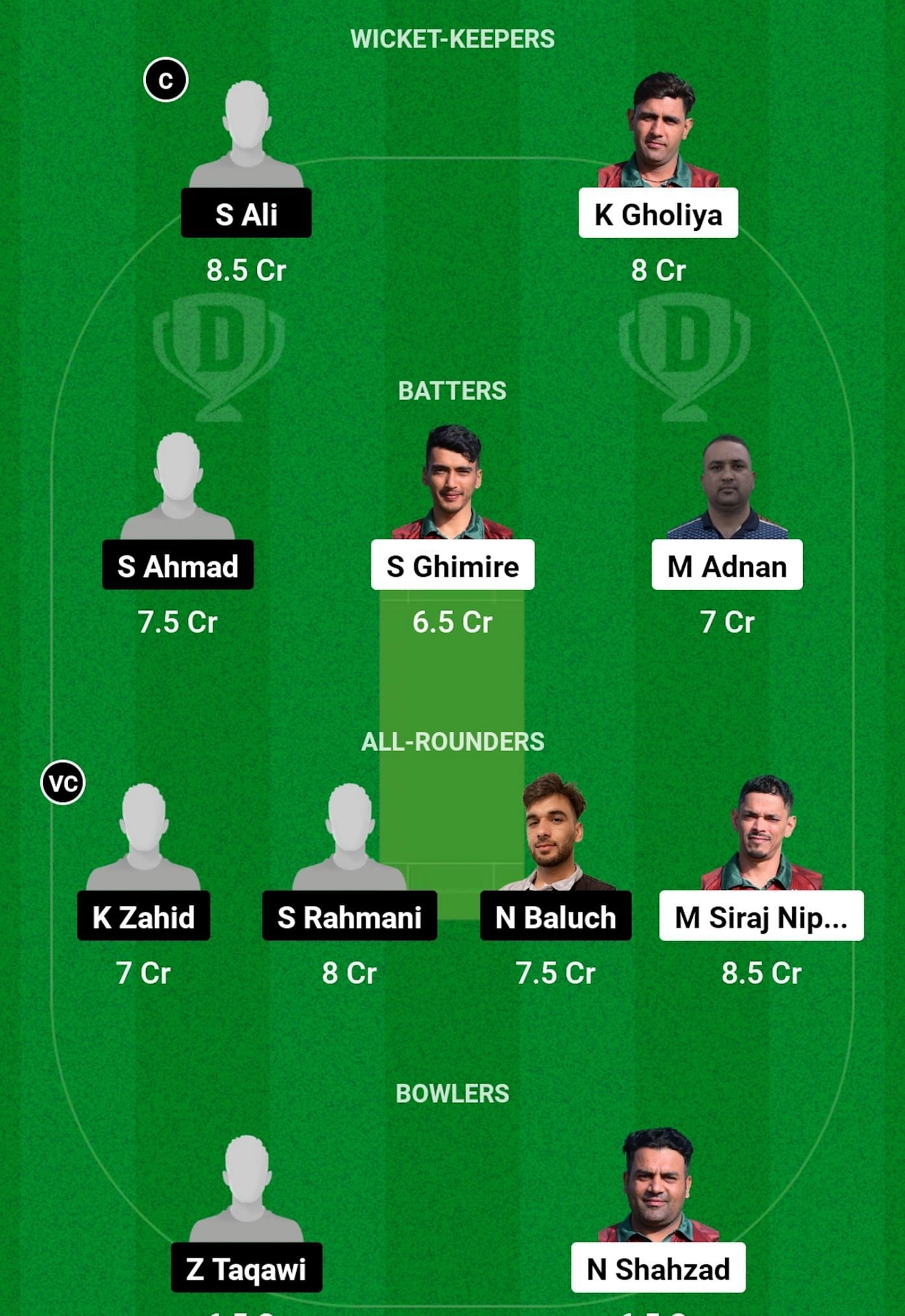 POR vs SWE Dream11 Prediction, Match 6, Grand League Team