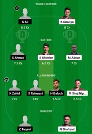 POR vs SWE Dream11 Prediction, Match 6, Grand League Team