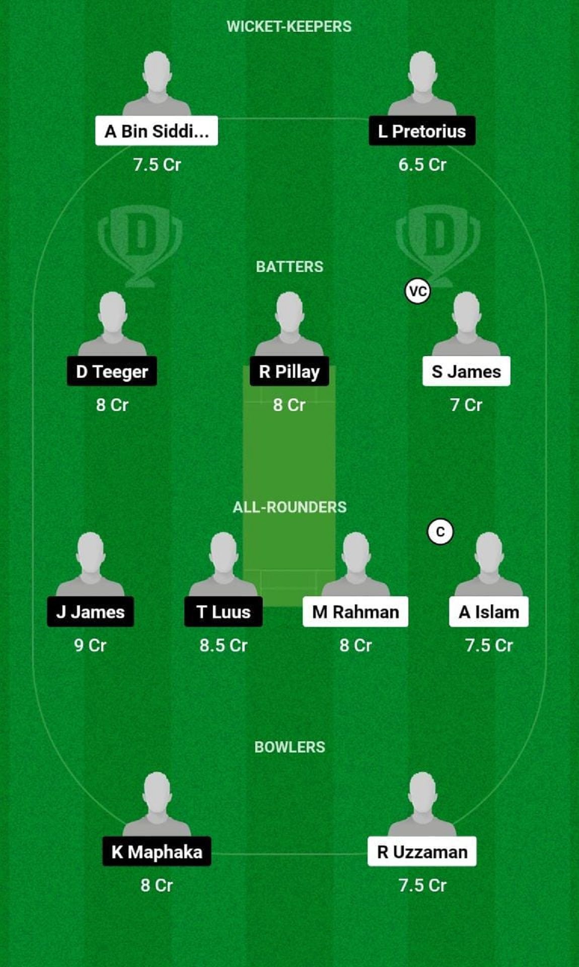 BD-U19 vs SA-U19 Dream11 Fantasy Tip - Grand League