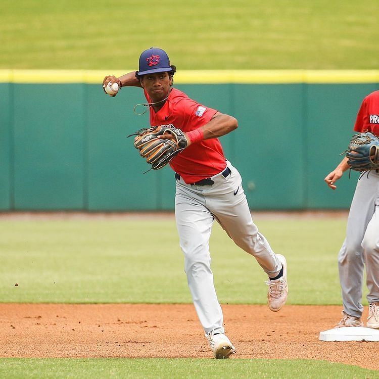 Arjun Nimmala Throwing The Ball