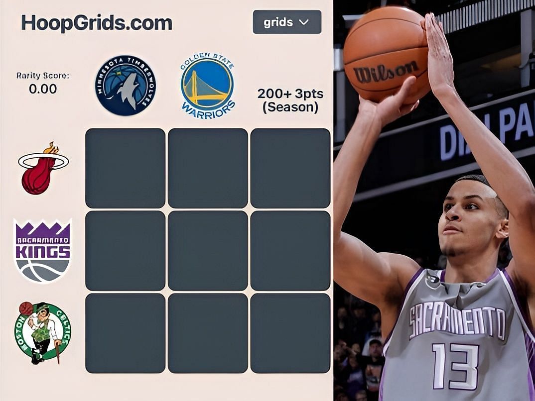 Hoops Grid NBA answers for today (July 14): Players with 200+ 3-pointers in one season