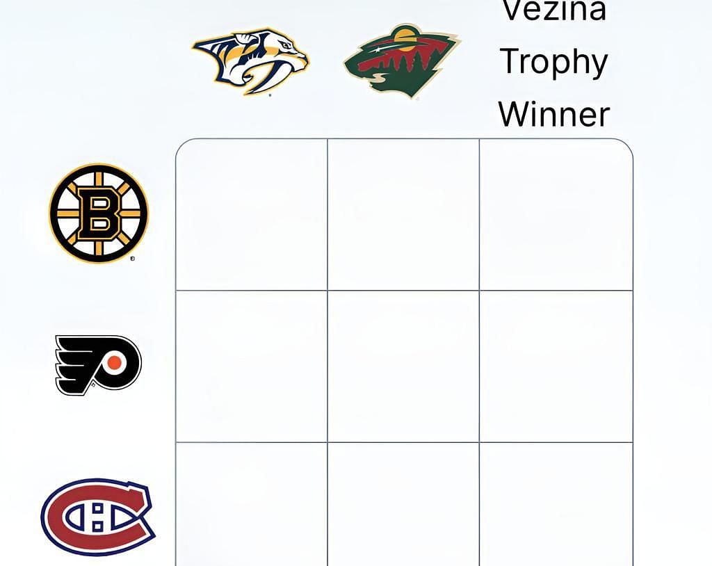 NHL Immaculate Grid answers July 11. (Image Credit/Puckdoku.com).