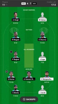 Fantasy suggestion #2