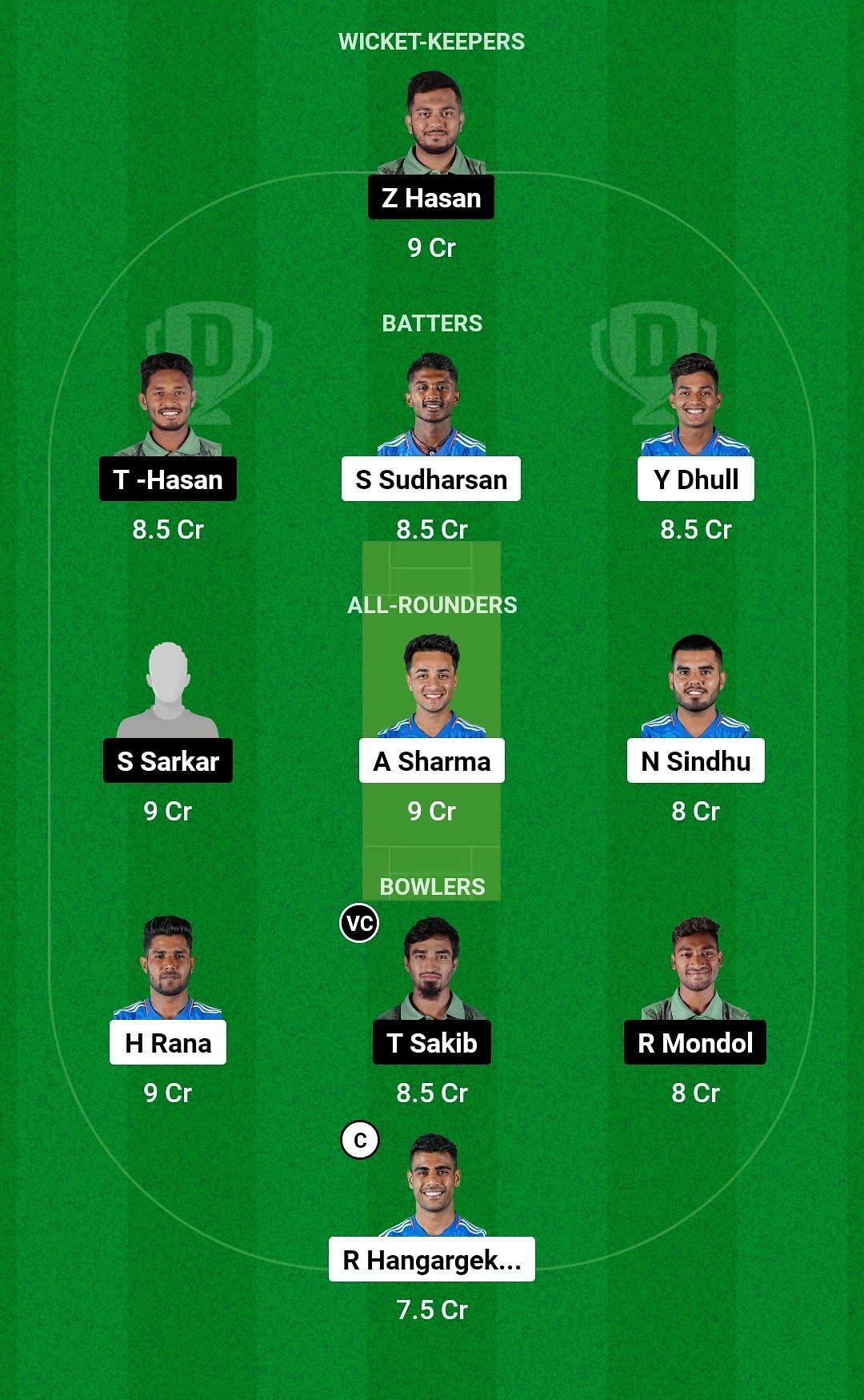 Dream11 Team for India A vs Bangladesh A - ACC Men’s Emerging Teams Asia Cup 2023.