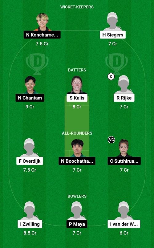 Dream11 Team for Netherlands Women vs Thailand Women - 3rd ODI.