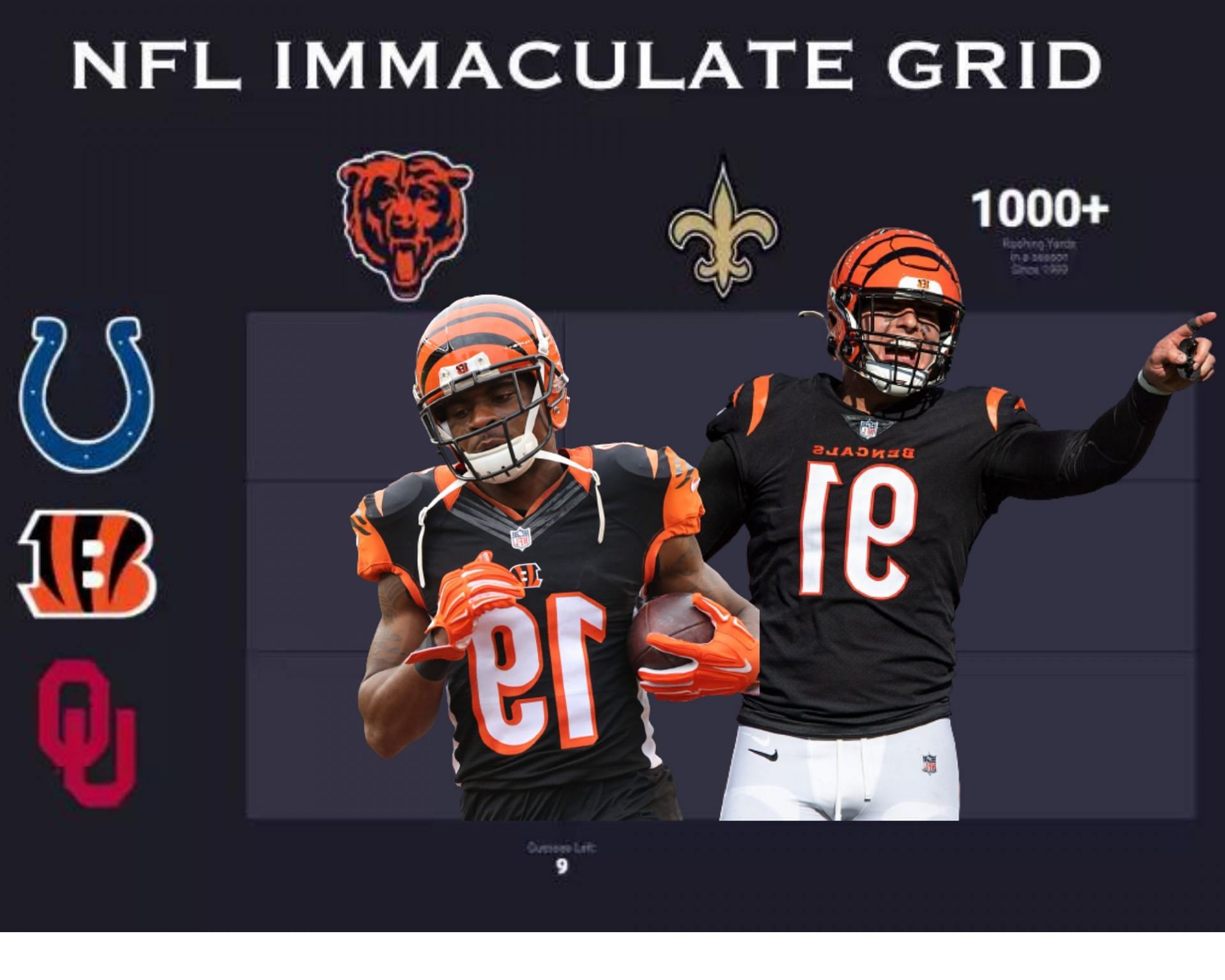 NFL Immaculate Gridiron - Play NFL Immaculate Gridiron On Wordle Unlimited