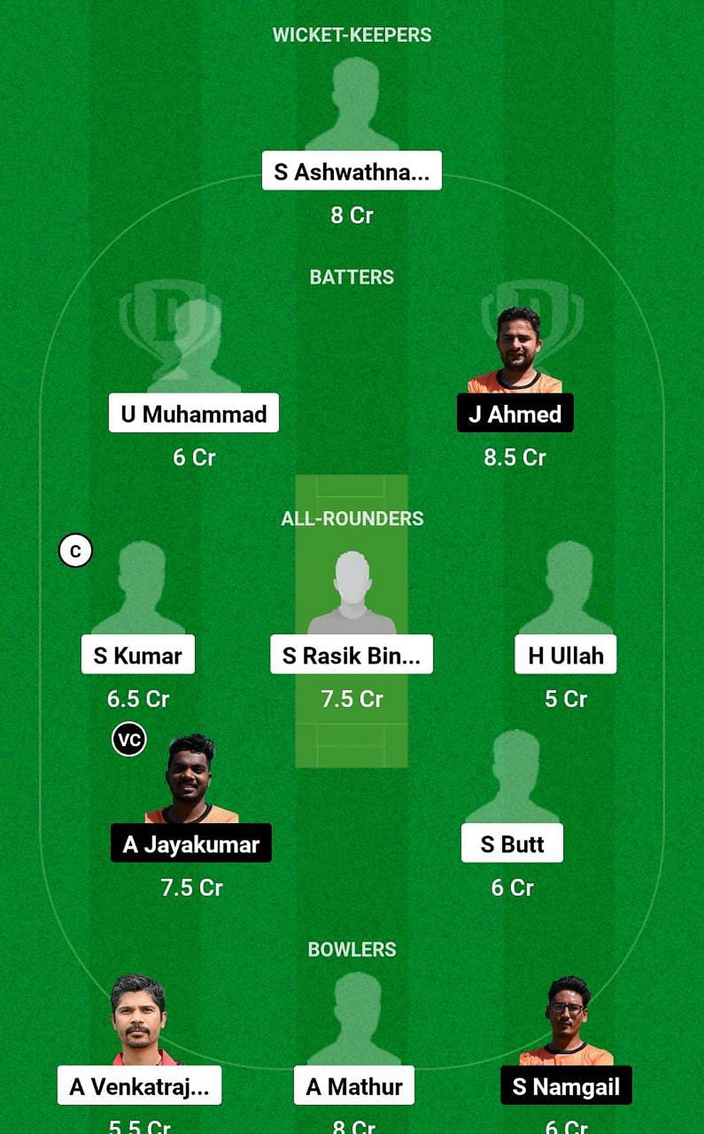 COB vs RF Fantasy Suggestion Team 2