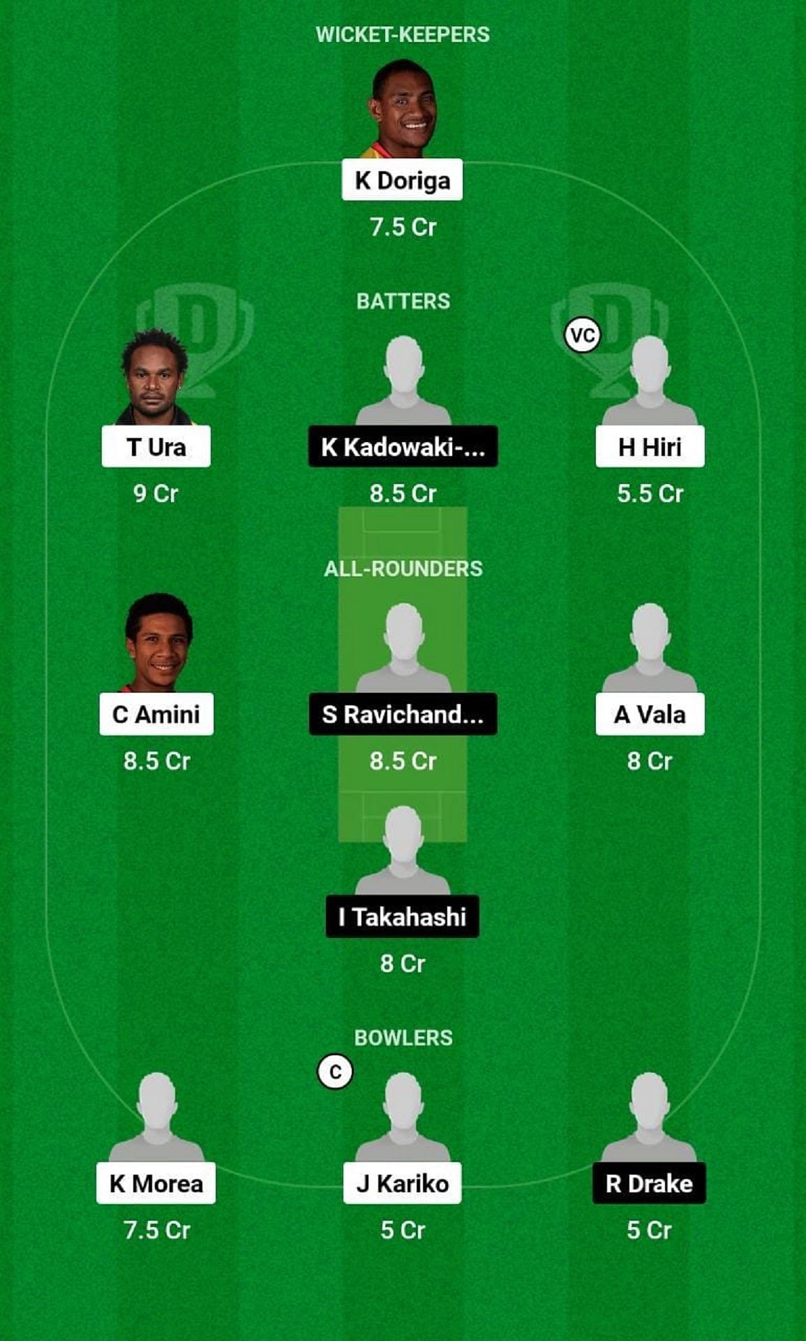 PNG vs JPN Dream11 Fantasy Tip - Grand League