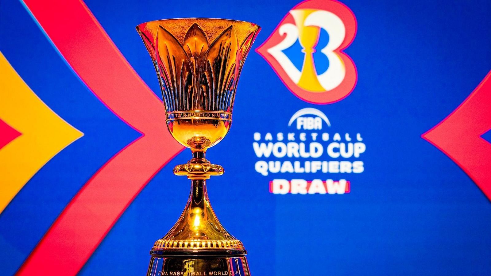 FIBA World Cup 2023: Who are in group D?