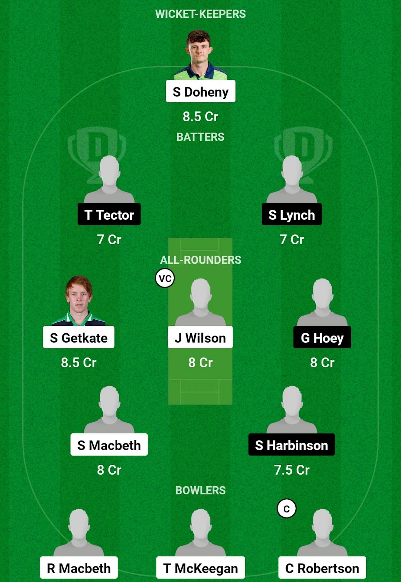 NWW vs LLG Dream11 Prediction, Match 10, Grand League Team