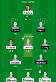 NWW vs LLG Dream11 Prediction, Match 10, Grand League Team