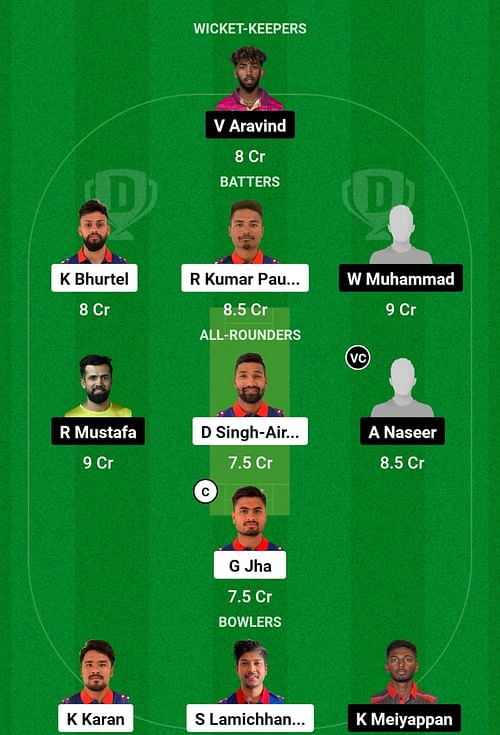 NEP vs UAE Dream11 Prediction, Seventh Place Play-off Semi-final 2, Head-to-head Team