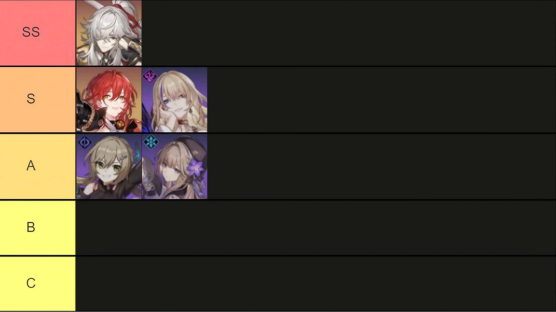 mag on X: Honkai Star Rail 1.4 Tier List De forma resumida S+ Creio q eu n  precise explicar S bons mas os S+ são melhores A e B bons porém dependem