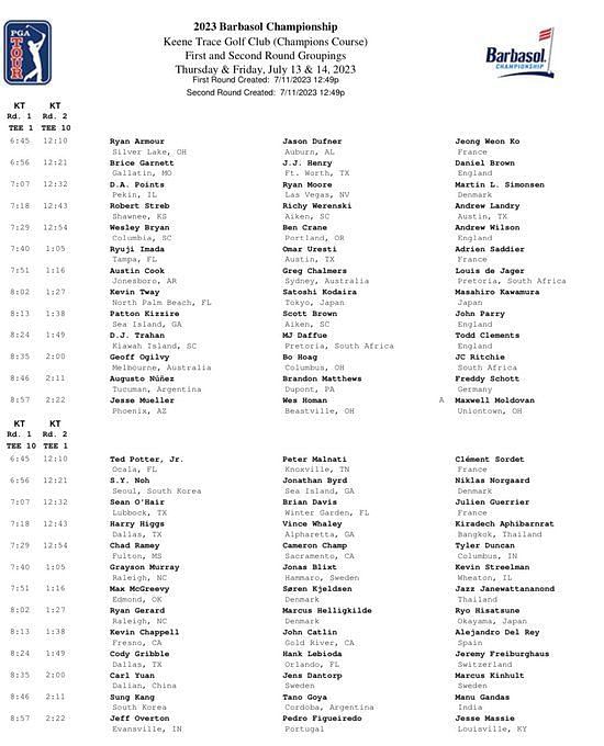 Who won 2023 Barbasol Championship? Final leaderboard explored