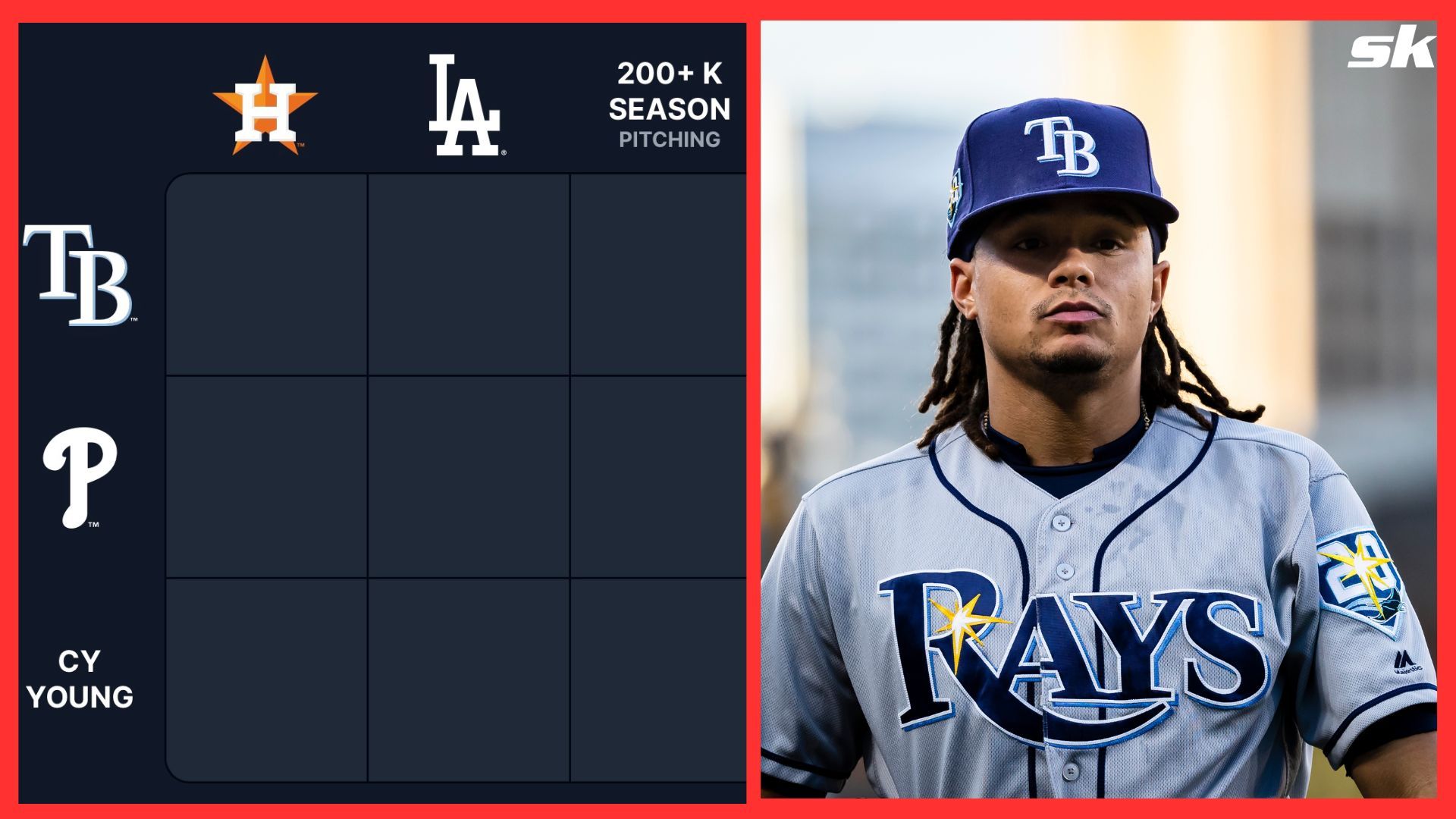 Tampa-bay-rays-modern-record-strikeouts-walks - DRaysBay