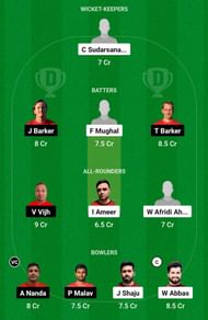 MAL vs LUX Dream11 Prediction, Match 3, Grand League Team