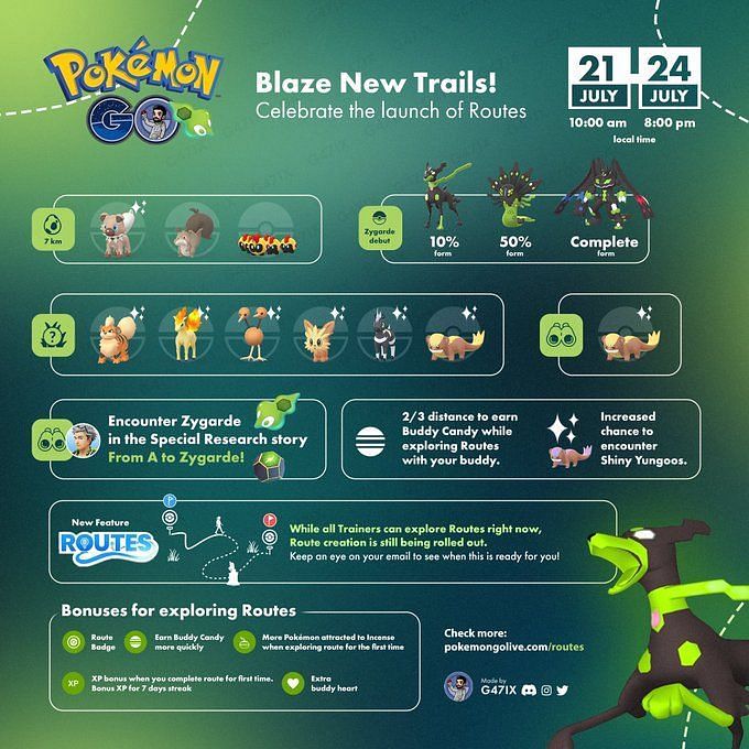 How to get Zygarde in Pokemon GO?