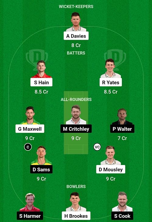 WAS vs ESS Dream11 Prediction, Quarterfinal 1, Head-to-head Team