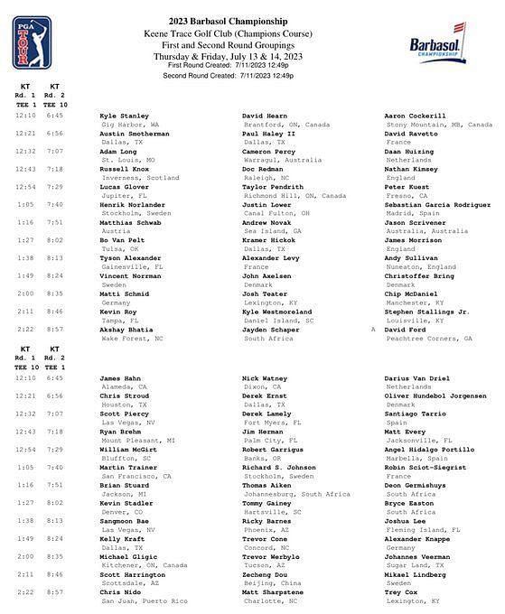 Barbasol Championship Winners and History - GolfBlogger Golf Blog