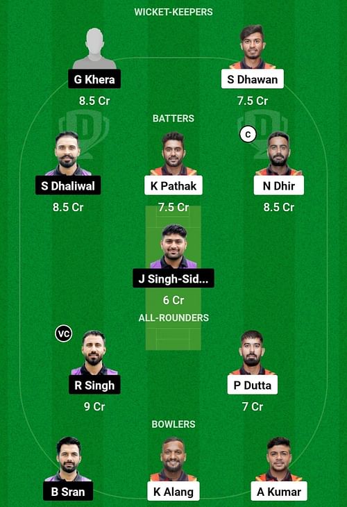 BLT vs AKK Dream11 Prediction, Match 14, Head-to-head Team