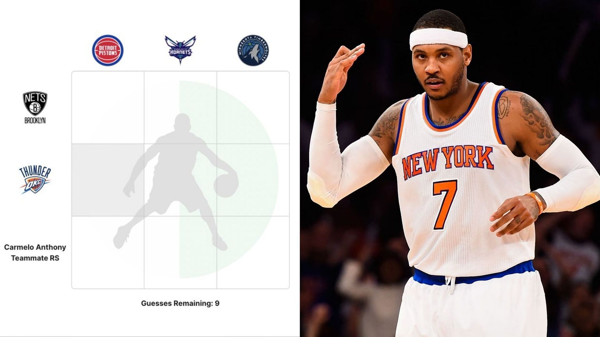 Carmelo Anthony Lakers Trade Rumors: Can They Package for Chauncey