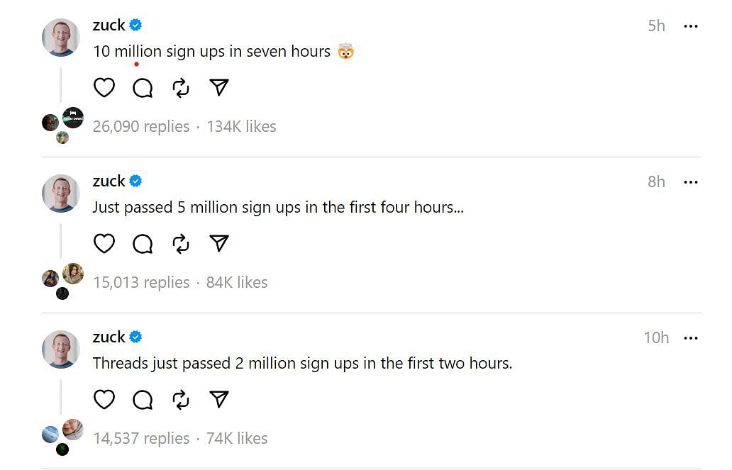 Threads had 10 million downloads in 7 hours (image via Meta)