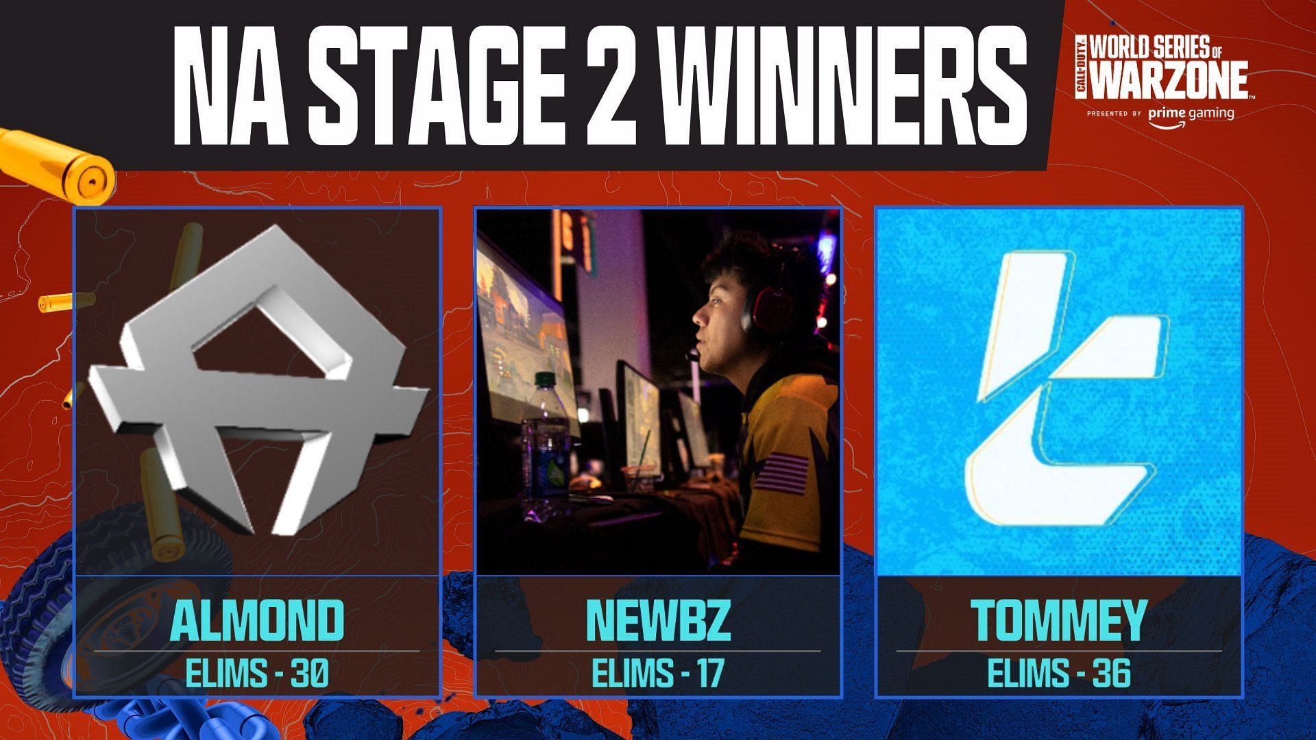 Who won 150,000 World Series of Warzone NA stage 2?
