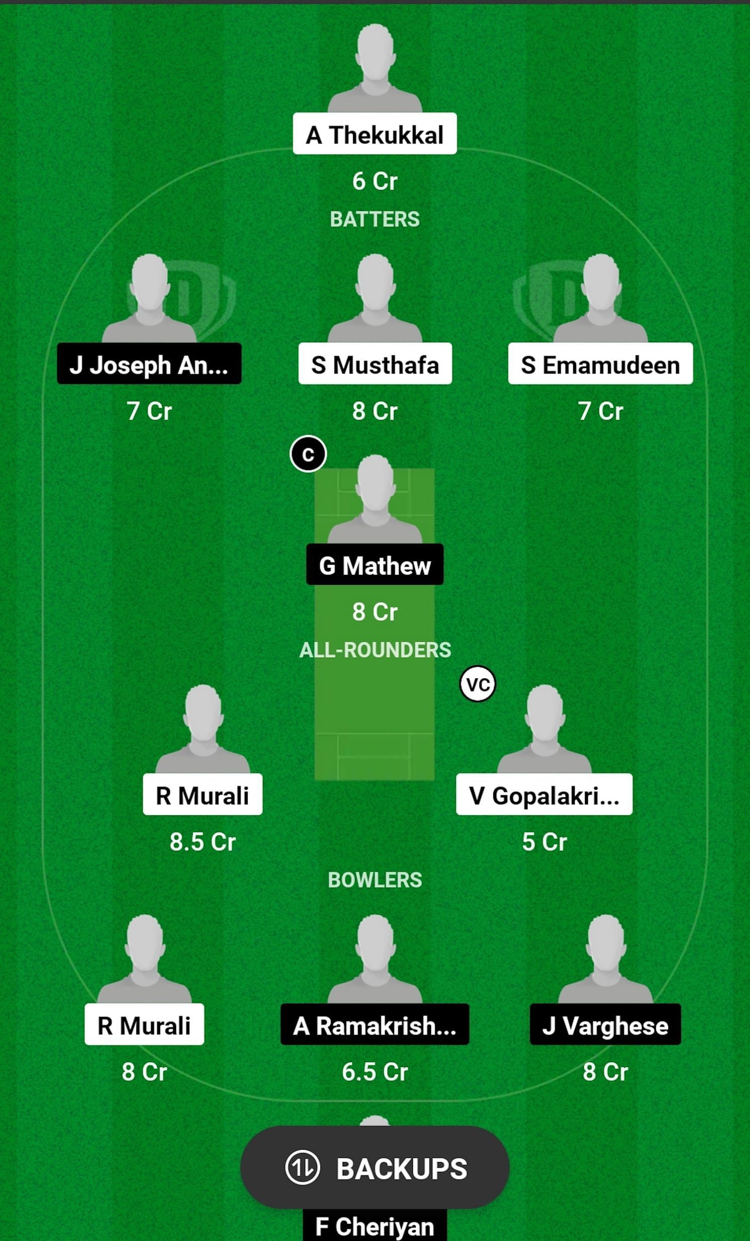 RSG vs COH Dream11 Prediction, Match 5, Head-to-head Team