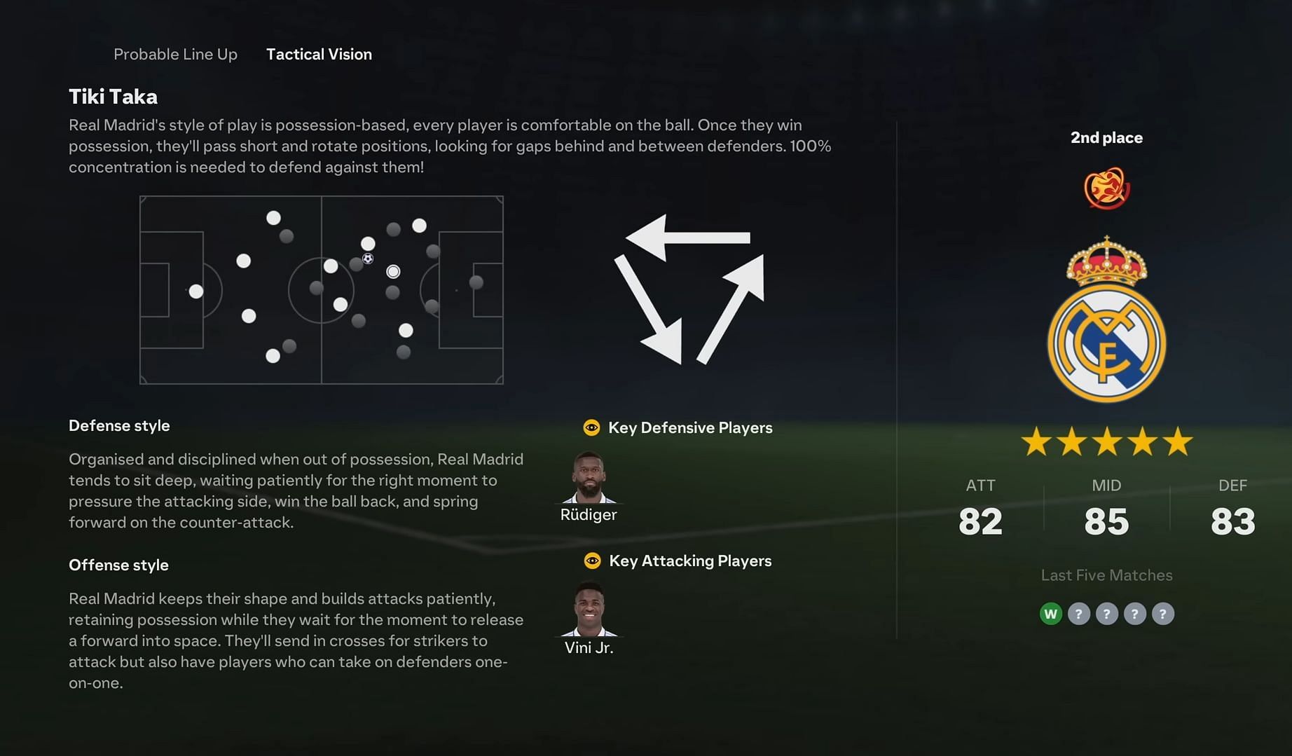 The pre-match reports in EA FC 24 (Image via EA Sports)